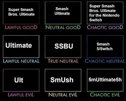 Smash Ultimate Naming Alignment Chart Super Smash Bros