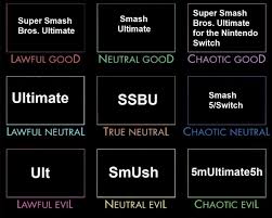 smash ultimate naming alignment chart super smash bros