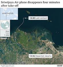 The sriwijaya air boeing 737 was carrying 62 people when it vanished from radar on its journey to borneo. J70sef Pbywqzm