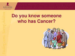 For the person who has been diagnosed with cancer, it is helpful when friends and family members provide a comforting presence and practical support. What Is Cancer Introduction Can Anyone Tell Me What Is Cancer Ppt Download