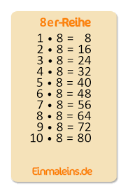 Spielerisch das 1x1 lernen anzeige. 8er Einmaleins Uben Auf Einmaleins De