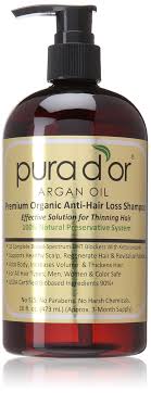 Robot Check Hair Loss Shampoo Anti Hair Loss Shampoo Anti Hair Loss