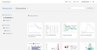 How To Organize And Delete Charts Datawrapper Academy