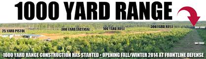 See full list on convertoctopus.com Long Range Rifle Training 1000 Yard Rifle Rangefrontline Defense