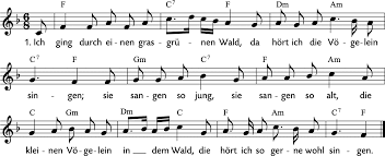 B6 b c#m c#m* du weißt ich liebe das leben. Das Liederprojekt Ein Benefizprojekt Von Carus Und Swr2