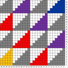 C2c Crochet Pattern Rainbow Triangles Rainbow Blanket C2c Etsy In 2020 C2c Crochet Graph Crochet Tapestry Crochet Patterns