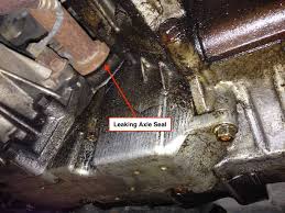 Indeed, the gearbox is not easily accessible without equipment and there is no straightforward it's important to regularly check the transmission fluid level between service intervals. Transmission Fluid Level Check Guide