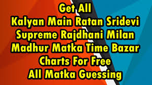 Kalyan Main Ratan Sridevi Supreme Rajdhani Milan Madhur Matka And Time Bazar Open To Close 100 Fix Charts For Free Sridevi will be seen one last time in shah rukh khan's zero. kalyan main ratan sridevi supreme