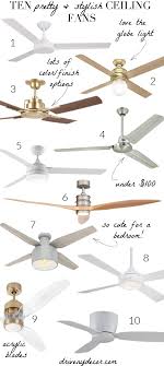 Get free shipping on qualified decorative ceiling fans or buy online pick up in store today in the lighting department. Ten Stylish Ceiling Fans It S Time To Kick Your Dated Ones To The Curb Driven By Decor