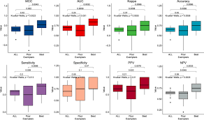 It can be something traumatizing, touching biogenic introverts, for example, may act as extraverts in order to advance projects requiring expressions of enthusiastic assertiveness. Exemplar Scoring Identifies Genetically Separable Phenotypes Of Lithium Responsive Bipolar Disorder Translational Psychiatry