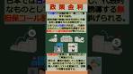 バーチャル商業大学ワンポイント講座～政策金利～ #shorts