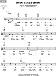Digital Sheet Music At Musicnotes