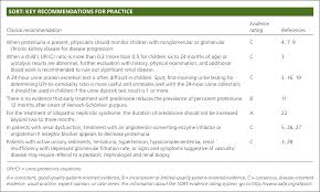 Proteinuria In Children Evaluation And Differential