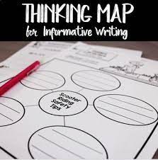 20 Off 48 Hrs Thinking Map For Informative Writing Thinking Map Informational Writing Writing
