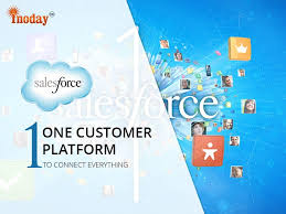 Salesforce Crm Based On Cloud Computing Technology Where All Related Data And Info Accessed From With Images Cloud Computing Technology Salesforce Developer Salesforce Crm