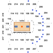 Villanova Wildcats At Xavier Musketeers Mens Basketball