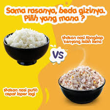 We did not find results for: Moms Pastikan Indeks Glikemik Makanan Untuk Hidup Sehat Nasi Sehat Kongbap