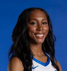 PITT WOMEN'S BASKETBALL GAME NOTES