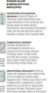 Biology How Life Works 3rd Edition Pdf Reddit Why Einstein S Theory Of Gravity Has Become The Most Important Task For Physicists After A Century Theory Of Gravity Physics For Beginners Quantum Physics