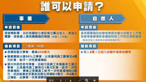 行政院公布，本次疫情與去年影響層面不同，內需消費產業衝擊較去年嚴重，預計提供 5 大產業紓困補貼。 原標準為營業受衝擊 50％ 以上，補助薪資 4 成、上限 2 萬元，並依產業別區分，但行政院指示從寬認定，原則上將按員工人數補 企業紓困貸款補助線上申請. Mrlg2kk8oojrfm