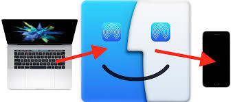 Here's how to use airdrop on an iphone. How To Airdrop From Mac To Iphone Or Ipad Osxdaily