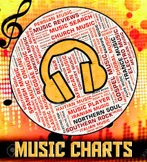 Chart Music Indicating Top Ten And Charts