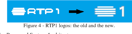Rtp1 ident history made by tr3x pr0dúctí0ns, 05/01/2021. Pdf Automatic Detection Of Commercial Blocks In Broadcast Tv Content Semantic Scholar