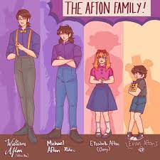 Download Welcome to the Afton Family! | Wallpapers.com