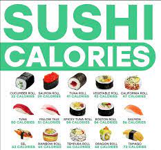 What sushi has no carbs? Sushi Calories Sushi Calories Food Calories Food Calorie Chart