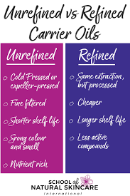 Unrefined Vs Refined Carrier Oils In 2020 Unrefined Carrier Oils Unrefined Oil