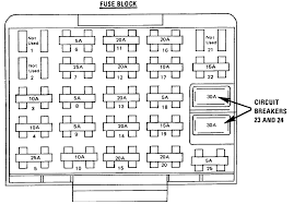 Oldsmobile > 1994 > cutlass ciera > 3.1l v6 > fuel & air > fuel pump. Oldsmobile Cutlass Ciera Fuse Box Diagram 68 C10 Wiring Diagram Free Download Schematic Heaterrelaay Yenpancane Jeanjaures37 Fr