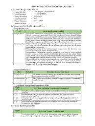 We did not find results for: Rpp Smk Kd 3 1 2018