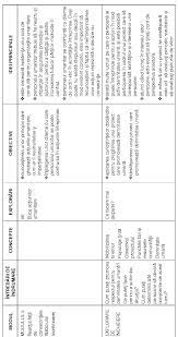 Actele care dovedesc identitatea părinților (carte de identitate / pașaport, carte de identitate temporară, carte de. Https Www Icrc Org En Doc What We Do Building Respect Ihl Education Outreach Ehl Ehl Other Language Versions Ehl Romanian Modules Pdf