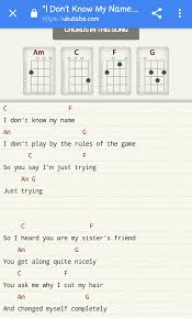 Chords for say my name | beetlejuice the musical. I Don T Know My Name Ukulele Nasi