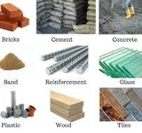 Types of Building Materials 2026