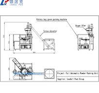 High Quality Premade Pouch Filling Sealing Machine , Doypack ...