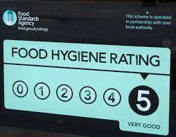 Food Hygiene Rating Scheme Understanding What It Covers
