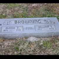 Minnie Elizabeth Laswell (1875–1961)