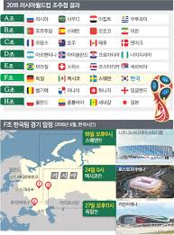 3/31 fifa 월드컵 예선 축구분석 토토 프로토 축구승무패 스포츠토토 배트맨토토 해외축구 라이브스코어 핸디캡 언오버. íž˜ ë†'ì´ì˜ ì¶•êµ¬ êµ¬ì‚¬ ì¸¡ë©´ ì—­ìŠµ ë§‰ì•„ì•¼ ìŠ¹ì‚°
