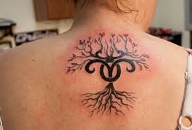 Check spelling or type a new query. Astrologie Modele De Tatuaj Pentru Fiecare Zodie