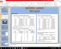 Fire Fighting Course 4 Hydraulic Calculation Youtube