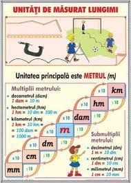 We did not find results for: Introducere In Studiul Fizicii Flashcards
