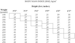 adipex p fda prescribing information side effects and uses