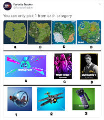 Unique to fortnite battle royale is the option to engage the mayhem. Fortnite Tracker On Twitter Season X Was The Best Competitive Fortnite Season Did Y All Forget About This