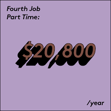 How do lawyer salaries compare to similar careers. The Salary History Of A 30 Year Old Nyc Attorney
