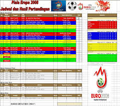 Sebuah insiden yang 'tidak biasa' terjadi ketika partai jerman versus austria dilangsungkan dalam piala eropa 2008. Jadwal Piala Eropa 2008 Fadjar Go Blog