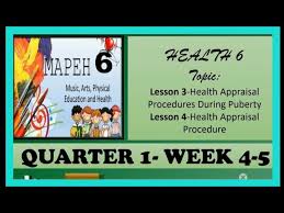 Home appraisals do not last forever. Mapeh 6 Health Health Appraisal Procedure Quarter 1 Week 4 5 Youtube
