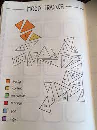 Mood Tracker For January Bullet Journal Mood Bullet Journal Mood Tracker Ideas Bullet Journal Ideas Pages