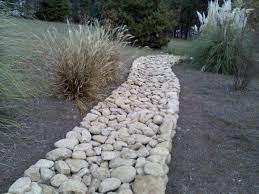 Water Drainage Erosion Control Rock Drainage Rock Walkway Backyard