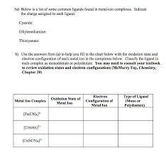 Solved Inroganic Chemsitry Question Please Only Answer I